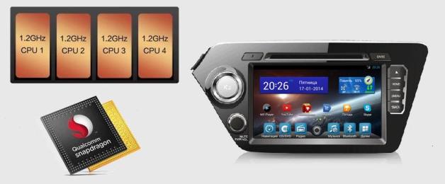  ��������� FlyAudio G7105F01 - KIA RIO Android 4.1