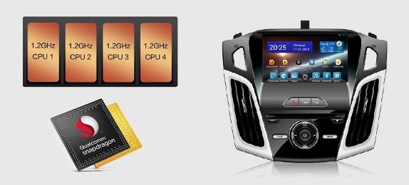  ��������� FlyAudio G7117F01 - FORD FOCUS Android 4.1